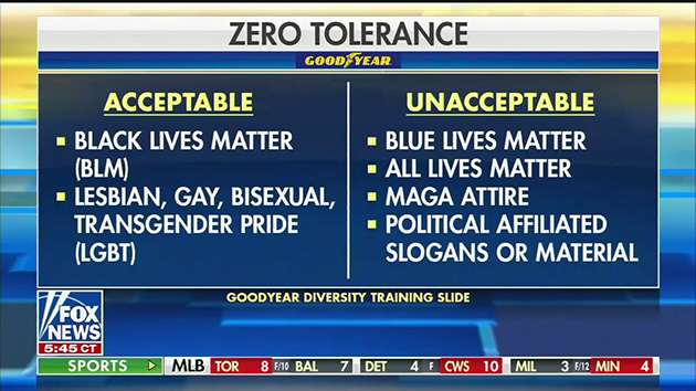 Version de Fox News de la diapositive Goodyear.