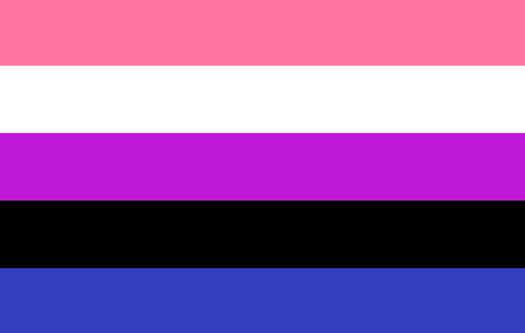 Le drapeau de la fierté genderfluid