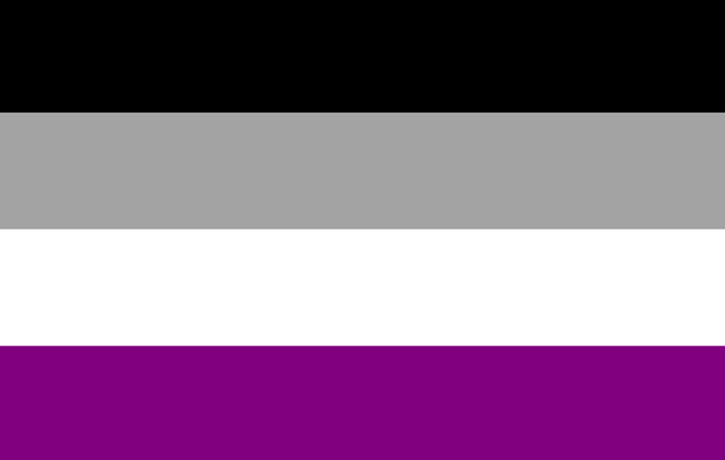 Le drapeau de la fierté genderfluid