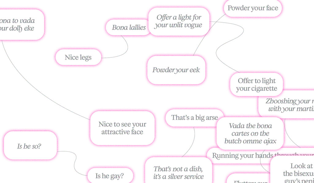 Ce que vous devez savoir sur Polari, la langue secrète des homosexuels britanniques Ce que vous devez savoir sur Polari, la langue secrète des homosexuels britanniques