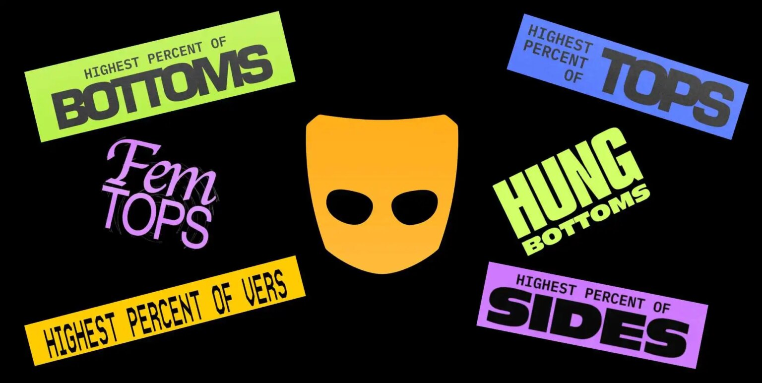 Pays avec le pourcentage le plus élevé de hauts et de bas révélés par Grindr Grindr Unwrapped 2024