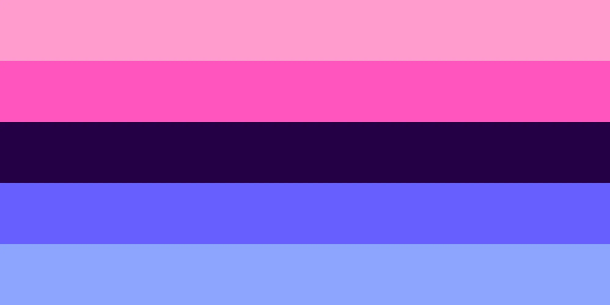 Que signifie omnisexuel et en quoi est-ce différent du pansexuel ? - Gayvox
